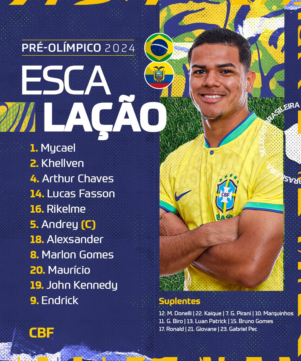 Goals and Summary of Brazil 21 Ecuador in the U23 PreOlympic